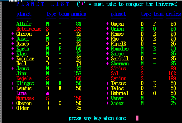 Planet list